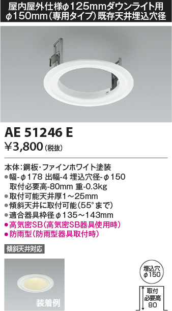 AE51246E