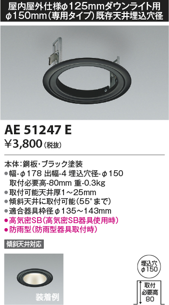 AE51247E