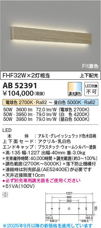 AB52391