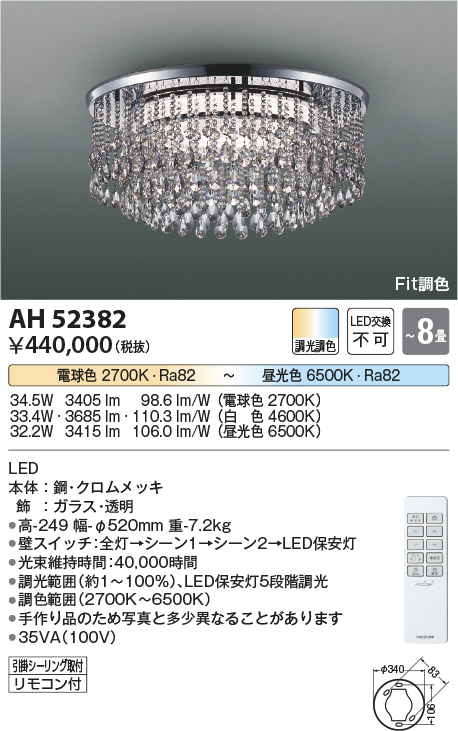 AH52382
