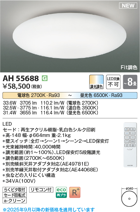 AH55688