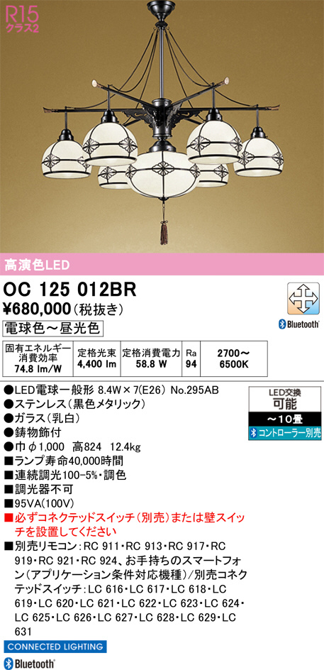 OC125012BR