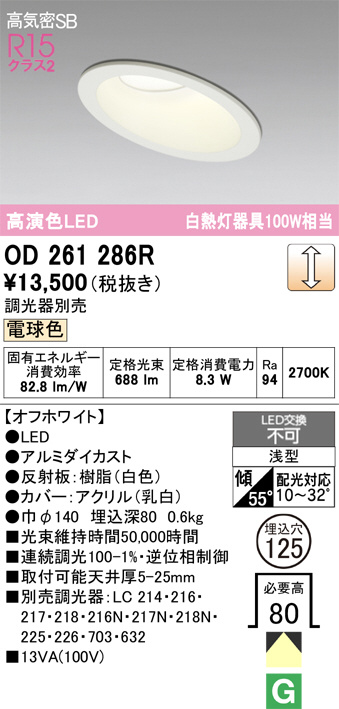 OD261286R