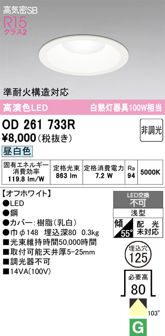 OD261733R