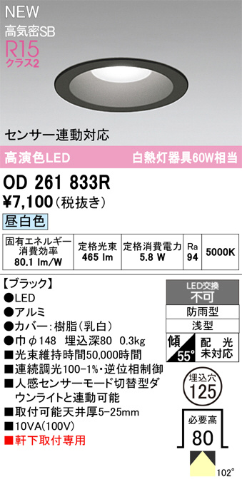 OD261833R