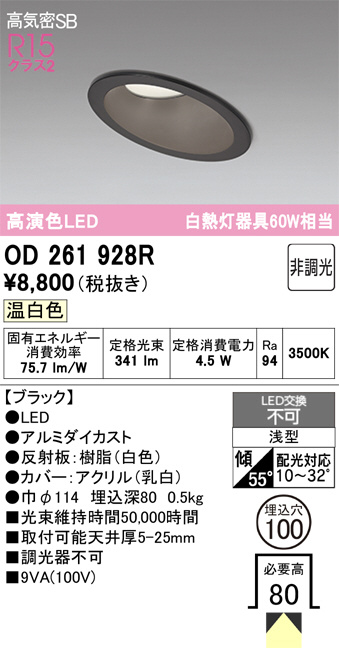 OD261928R