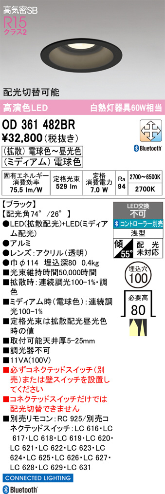 OD361482BR