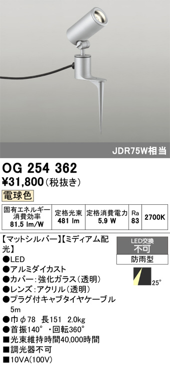 OG254362