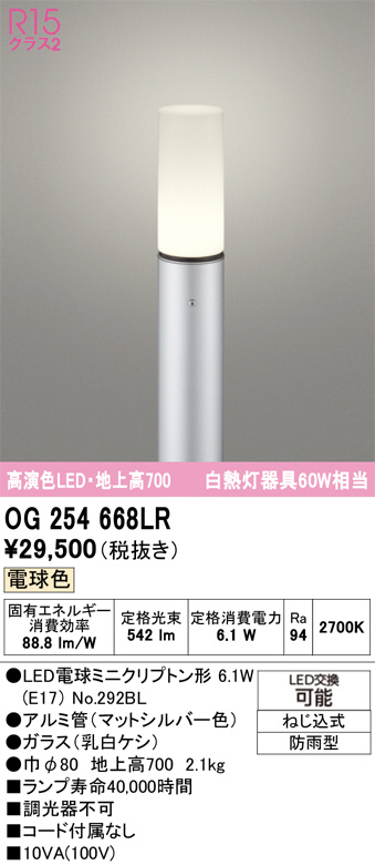 OG254668LR