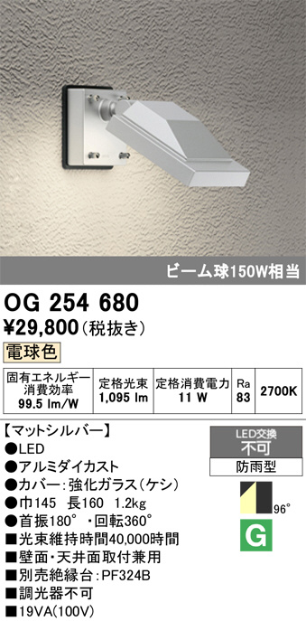 OG254680