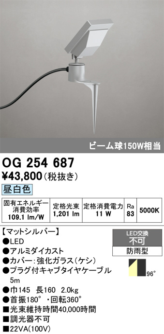 OG254687