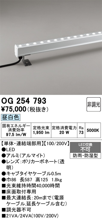 OG254793