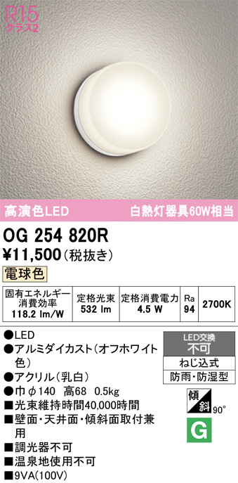 OG254820R