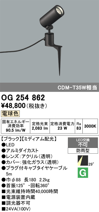 OG254862