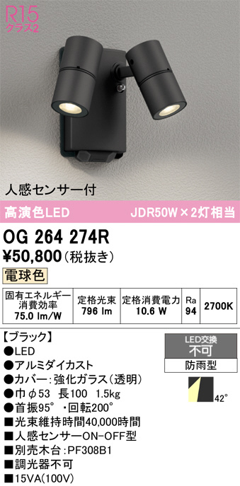 OG264274R