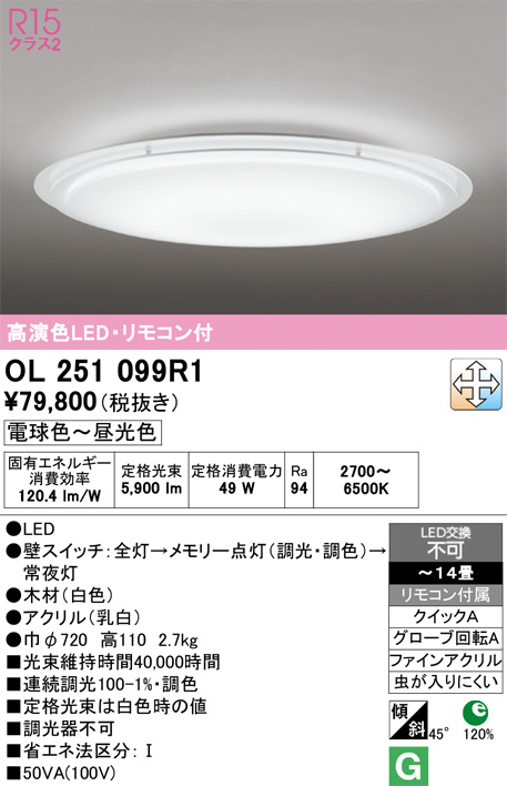 OL251099R1