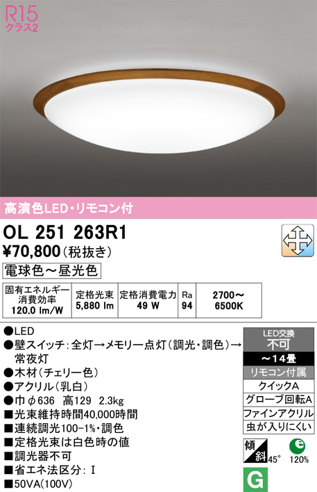 OL251263R1