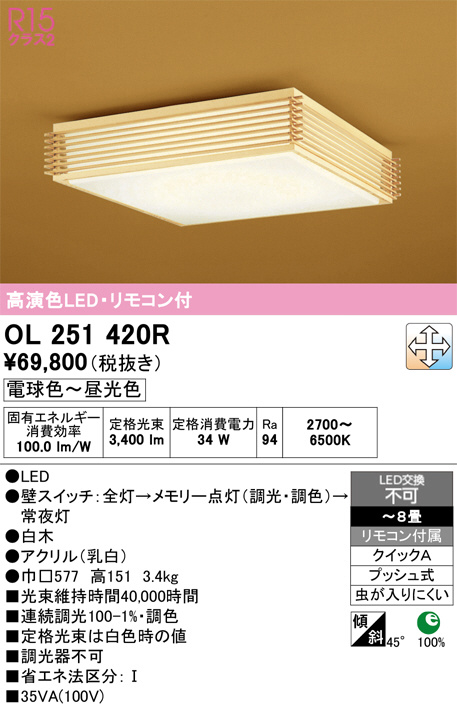 OL251420R