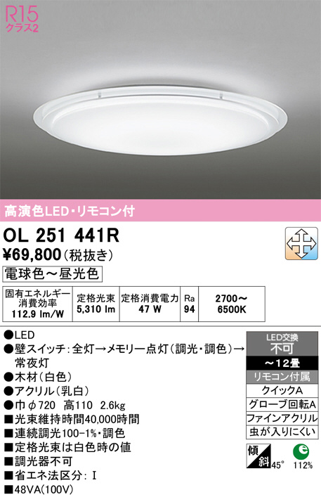 OL251441R