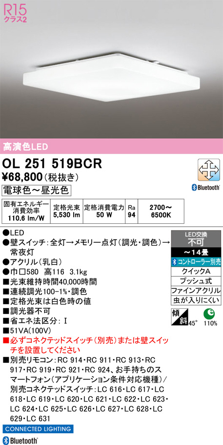OL251519BCR