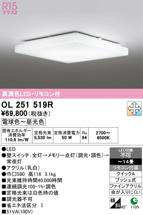 OL251519R