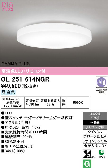 OL251614NGR
