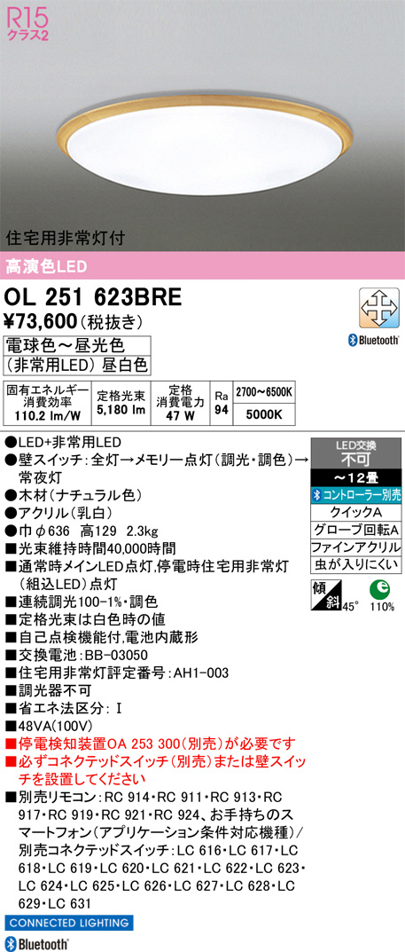 OL251623BRE