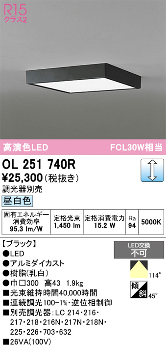 OL251740R