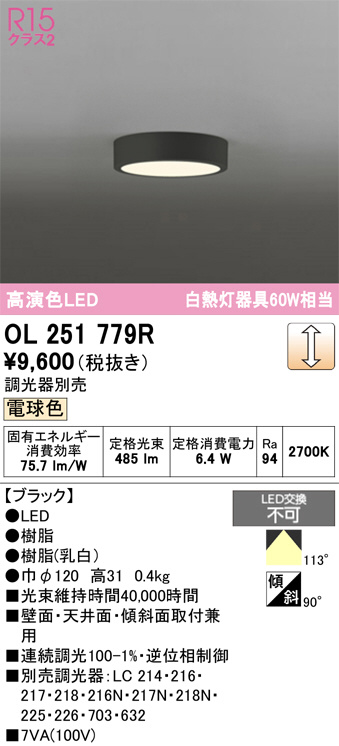 OL251779R