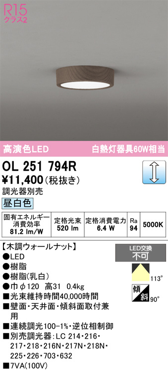 OL251794R