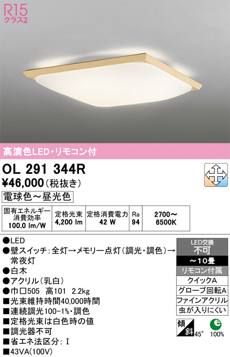 OL291344R