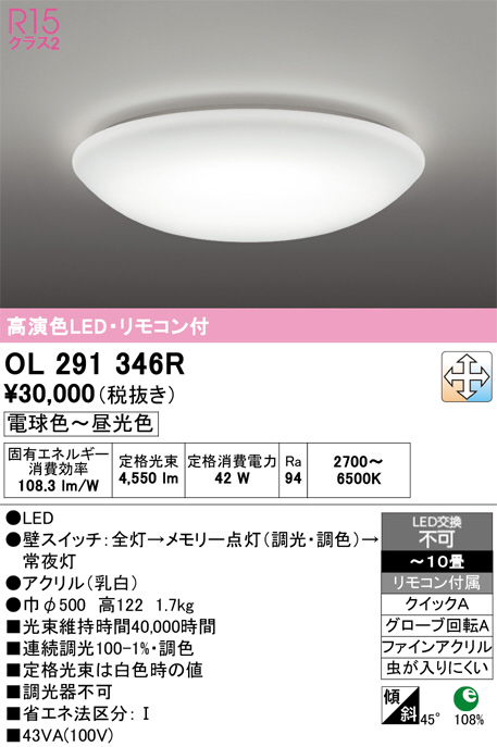 OL291346R