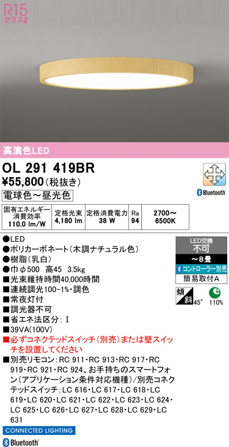 OL291419BR