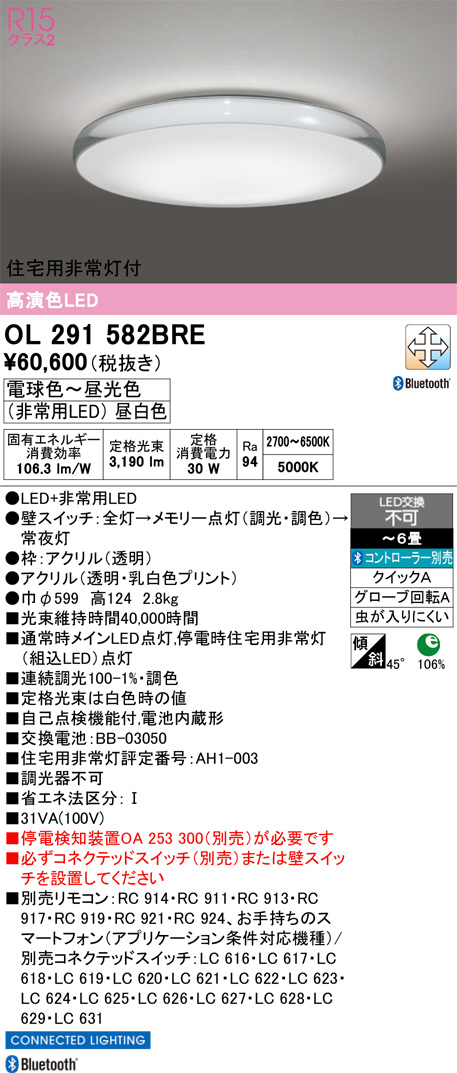 OL291582BRE