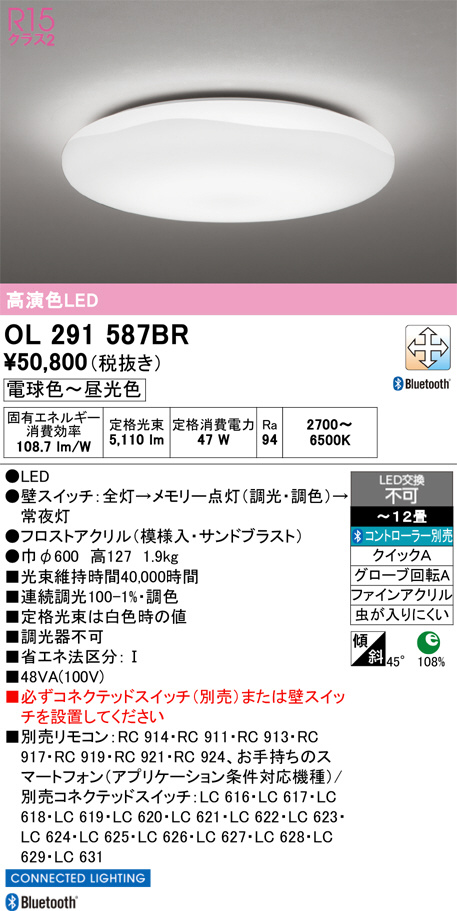 OL291587BR