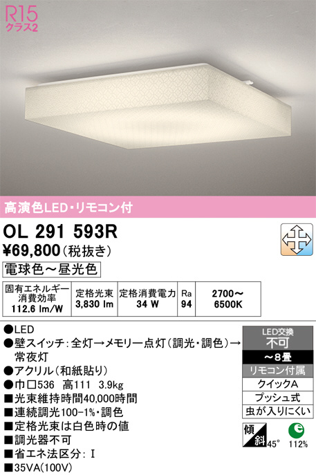 OL291593R