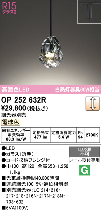 OP252632R
