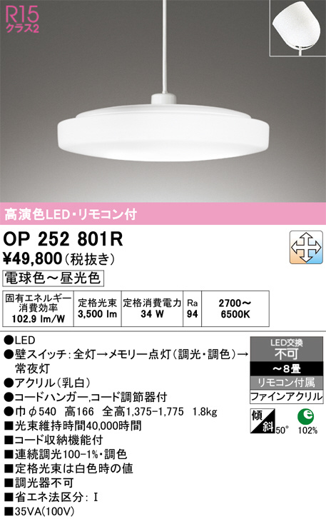 OP252801R