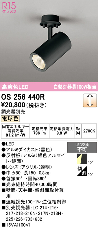 OS256440R