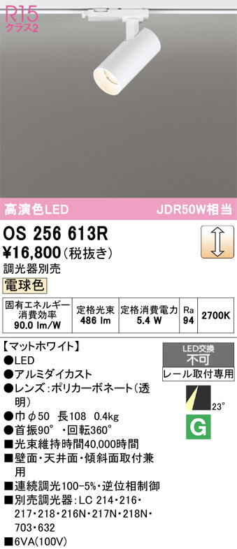 OS256613R