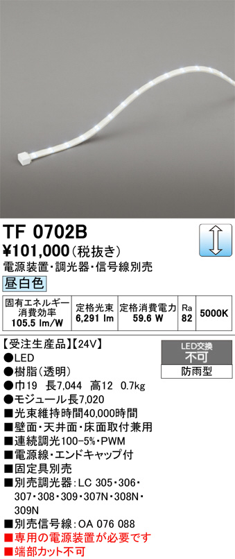TF0702B