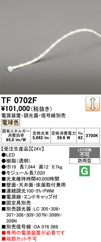 TF0702F