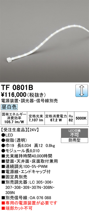 TF0801B